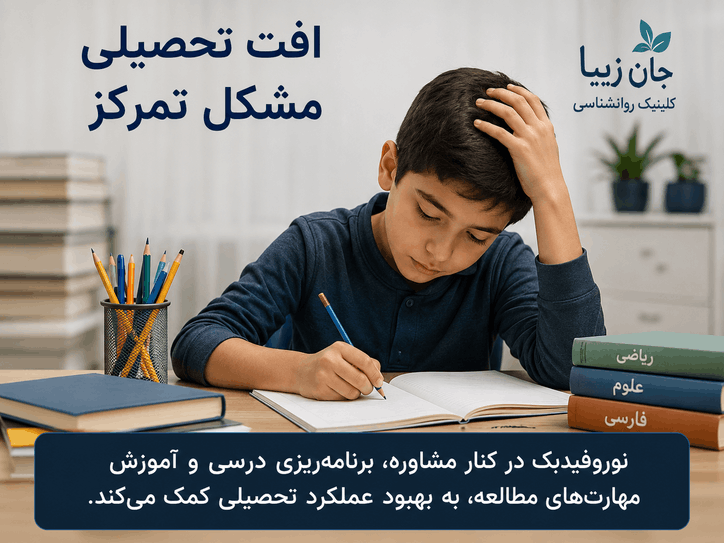 نوروفیدبک نوروفیدبک