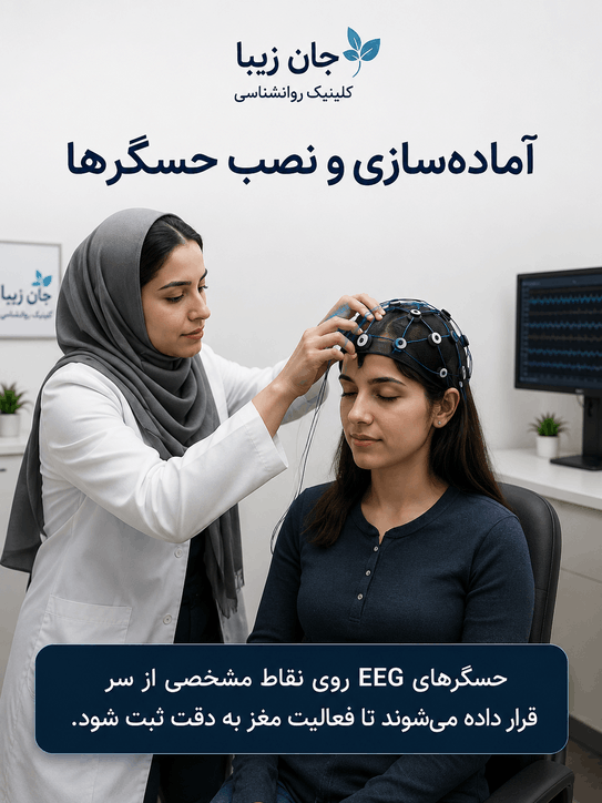 نوروفیدبک نوروفیدبک