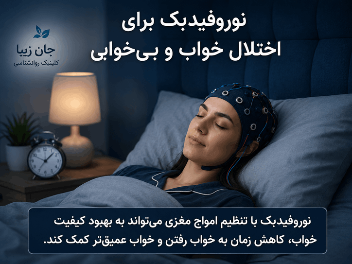نوروفیدبک نوروفیدبک
