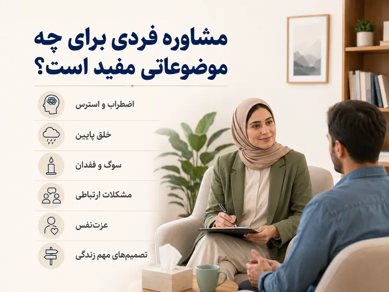 مشاوره فردی چیست؟ راهنمای کامل حل مشکلات روانی، خودشناسی و بهبود کیفیت زندگی مشاوره فردی مشاوره فردی چیست؟ راهنمای کامل حل مشکلات روانی، خودشناسی و بهبود کیفیت زندگی مشاوره فردی