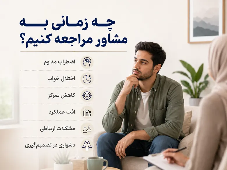 مشاوره فردی چیست؟ راهنمای کامل حل مشکلات روانی، خودشناسی و بهبود کیفیت زندگی مشاوره فردی مراجعه فرد به روانشناس برای دریافت مشاوره فردی در زمان تجربه فشار روانی